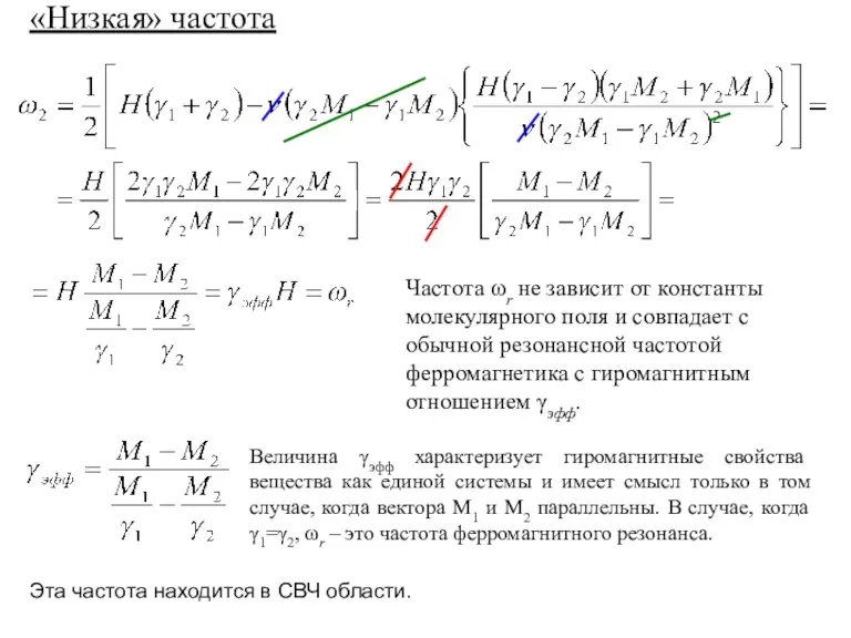 «Низкая» частота Величина γэфф характеризует гиромагнитные свойства вещества как единой