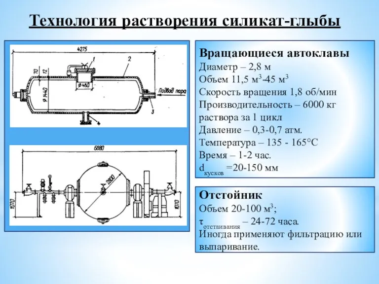 Технология растворения силикат-глыбы Вращающиеся автоклавы Диаметр – 2,8 м Объем