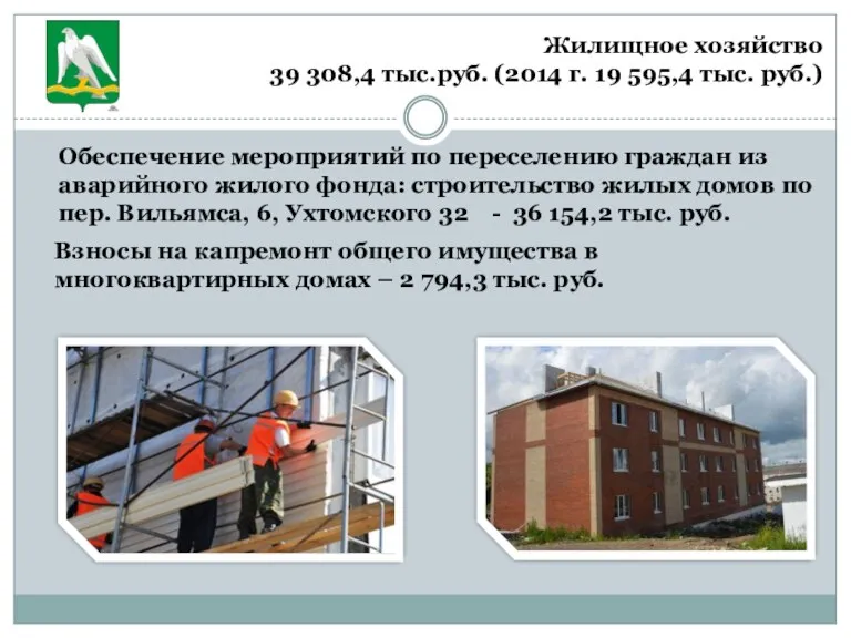 Жилищное хозяйство 39 308,4 тыс.руб. (2014 г. 19 595,4 тыс.