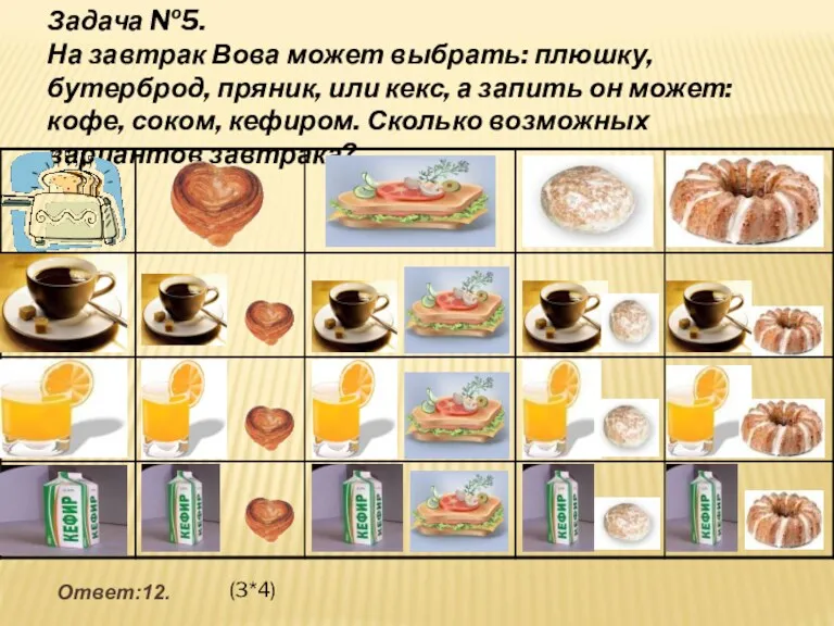 Задача №5. На завтрак Вова может выбрать: плюшку, бутерброд, пряник,