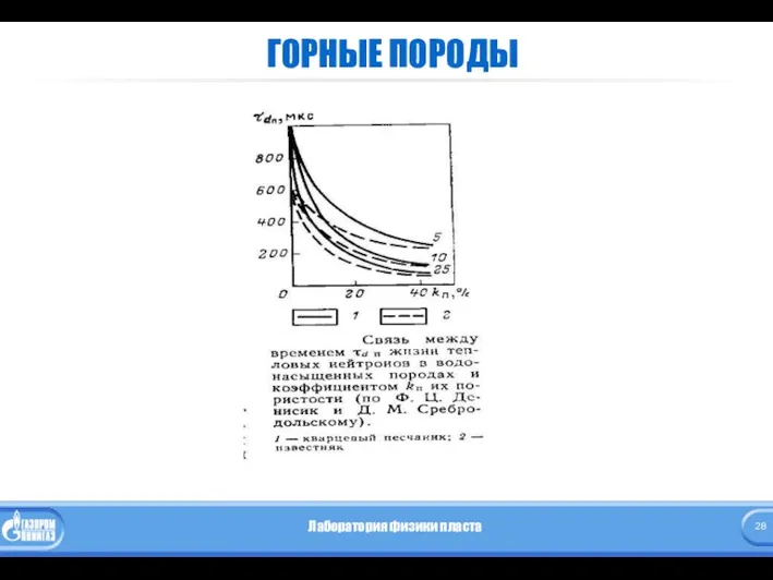 ГОРНЫЕ ПОРОДЫ