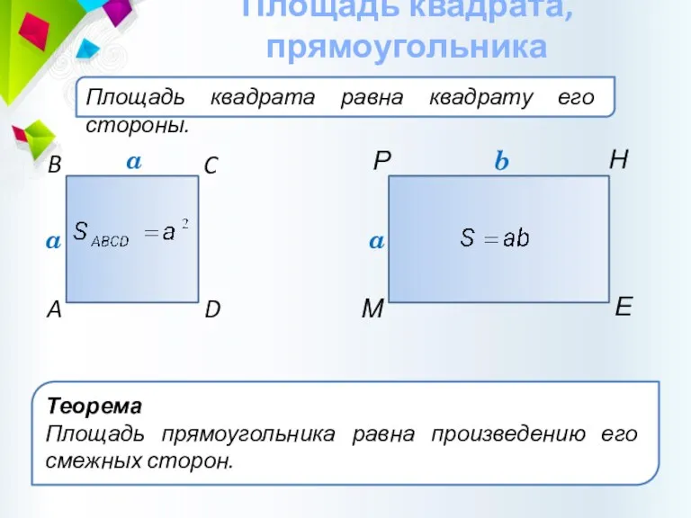 Площадь квадрата равна квадрату его стороны. Площадь квадрата, прямоугольника C