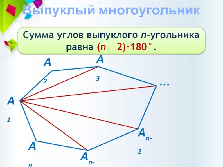 Выпуклый многоугольник Сумма углов выпуклого n-угольника равна (n ‒ 2)·180°.