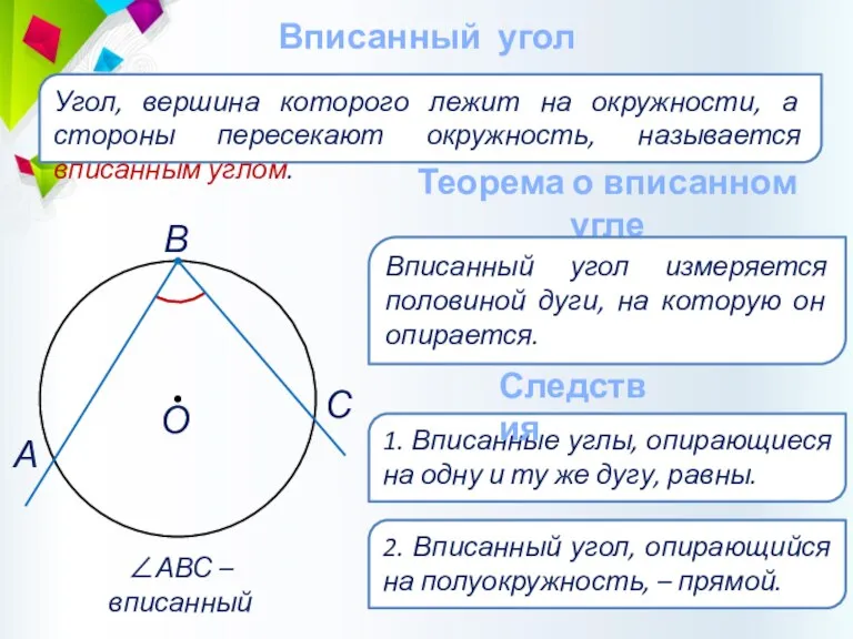 Вписанный угол Угол, вершина которого лежит на окружности, а стороны