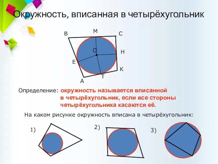 Окружность, вписанная в четырёхугольник Определение: окружность называется вписанной в четырёхугольник, если все стороны четырёхугольника касаются её.