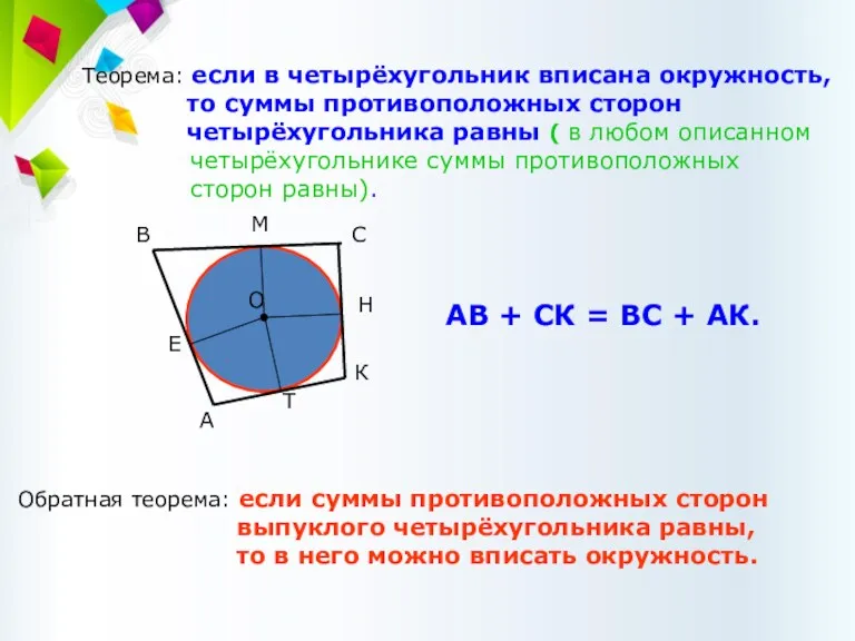 Теорема: если в четырёхугольник вписана окружность, то суммы противоположных сторон