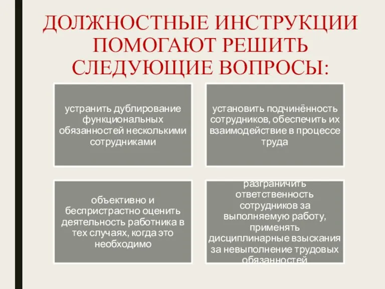 ДОЛЖНОСТНЫЕ ИНСТРУКЦИИ ПОМОГАЮТ РЕШИТЬ СЛЕДУЮЩИЕ ВОПРОСЫ: