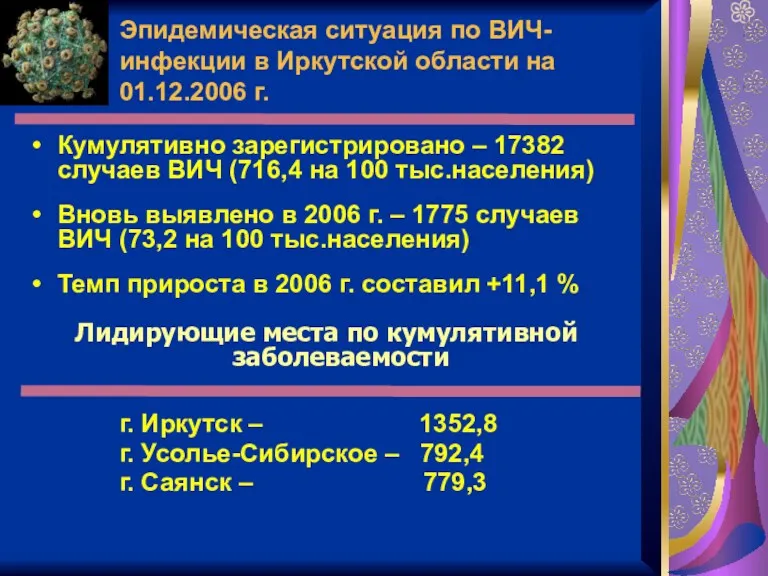 Эпидемическая ситуация по ВИЧ-инфекции в Иркутской области на 01.12.2006 г.