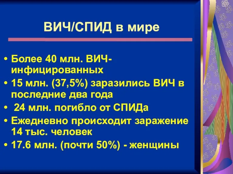 Более 40 млн. ВИЧ-инфицированных 15 млн. (37,5%) заразились ВИЧ в