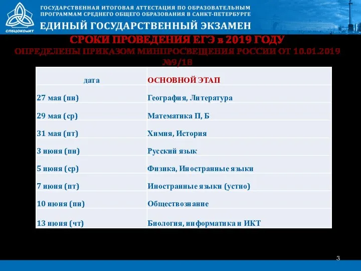 СРОКИ ПРОВЕДЕНИЯ ЕГЭ в 2019 ГОДУ ОПРЕДЕЛЕНЫ ПРИКАЗОМ МИНПРОСВЕЩЕНИЯ РОССИИ ОТ 10.01.2019 №9/18