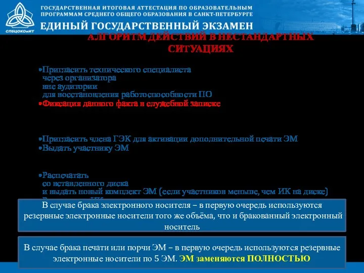 АЛГОРИТМ ДЕЙСТВИЙ В НЕСТАНДАРТНЫХ СИТУАЦИЯХ Технический сбой на станции печати