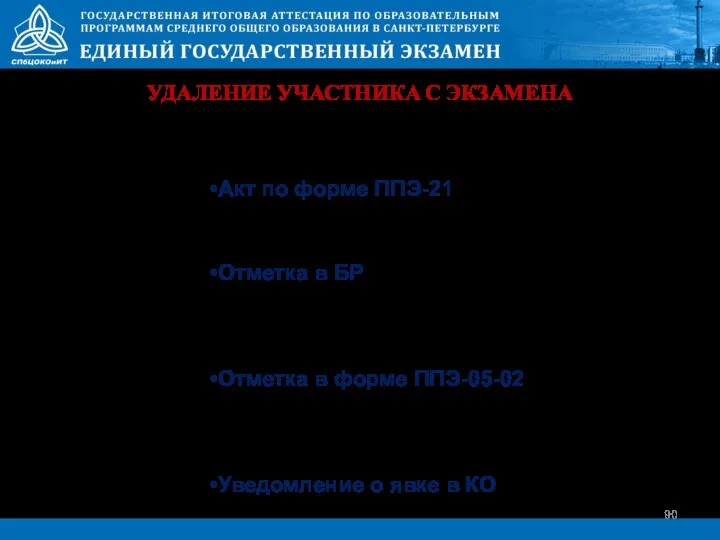 УДАЛЕНИЕ УЧАСТНИКА С ЭКЗАМЕНА Акт по форме ППЭ-21 Отметка в