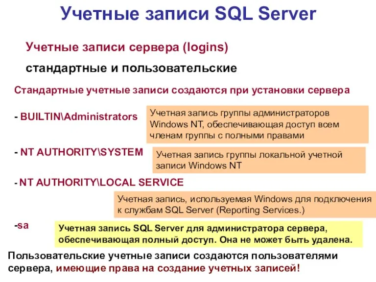 Учетные записи SQL Server Учетные записи сервера (logins) стандартные и