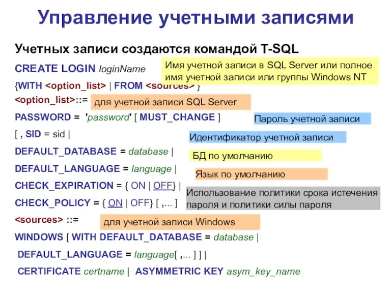 Управление учетными записями Учетных записи создаются командой T-SQL CREATE LOGIN