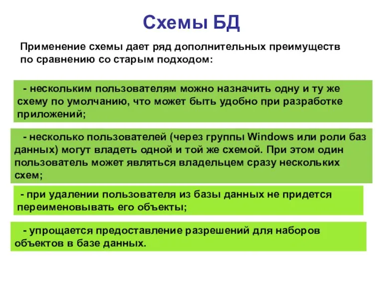 Схемы БД - несколько пользователей (через группы Windows или роли