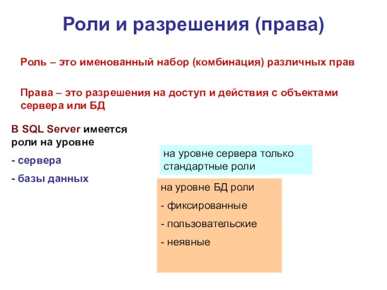 Роли и разрешения (права) Роль – это именованный набор (комбинация)