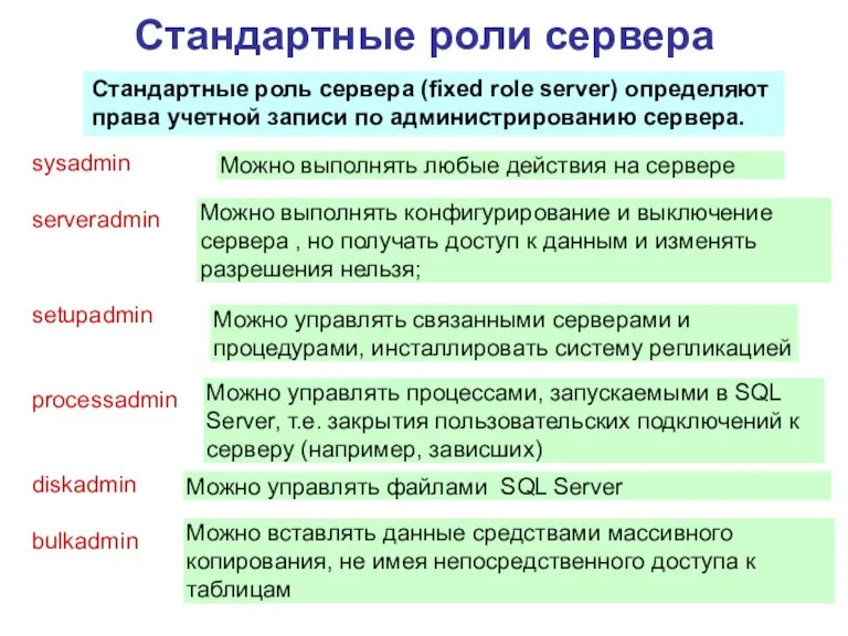 Стандартные роли сервера Стандартные роль сервера (fixed role server) определяют