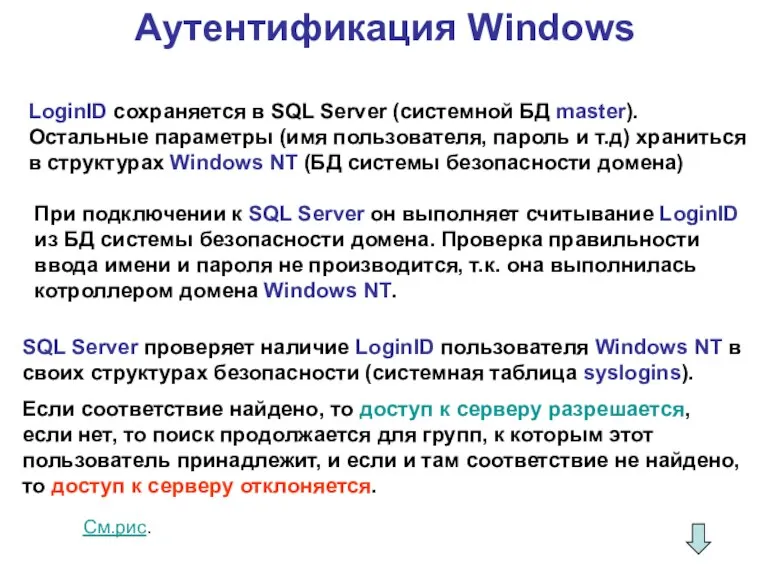 Аутентификация Windows LoginID сохраняется в SQL Server (системной БД master).