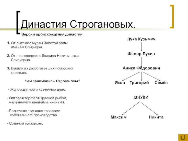 Династия Строгановых. Версии происхождения династии: 1. От знатного мурзы Золотой