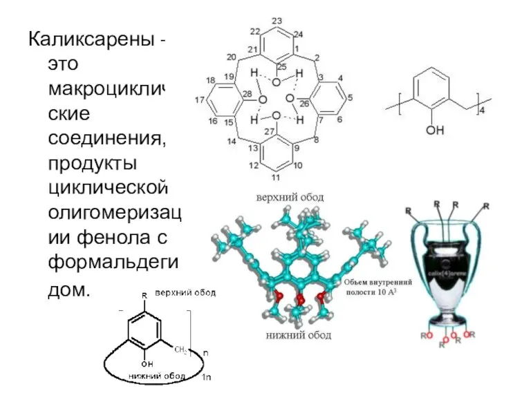 Каликсарены —это макроциклические соединения, продукты циклической олигомеризации фенола с формальдегидом.