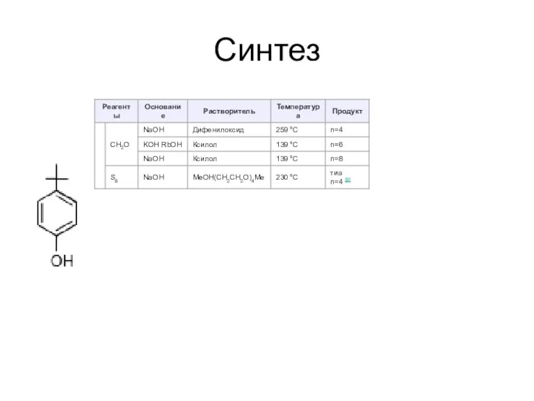 Синтез