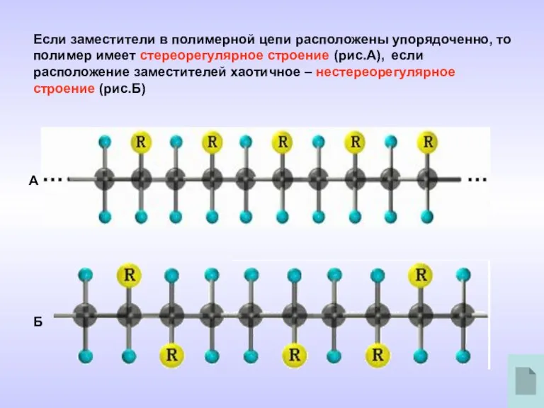 Если заместители в полимерной цепи расположены упорядоченно, то полимер имеет