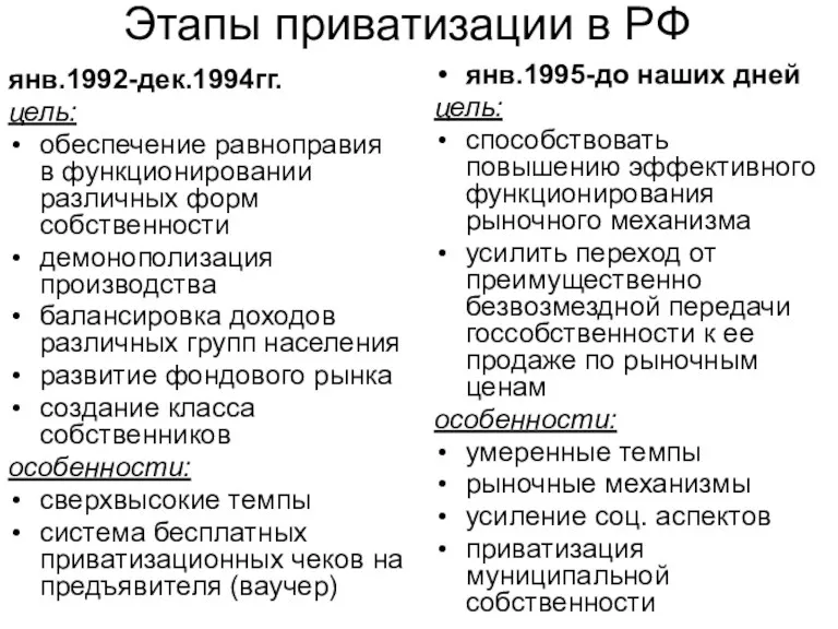 Этапы приватизации в РФ янв.1992-дек.1994гг. цель: обеспечение равноправия в функционировании