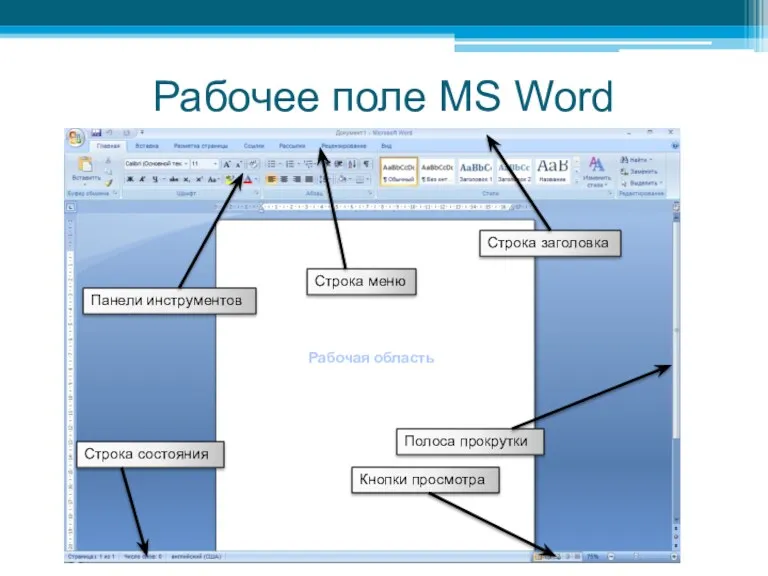 Рабочее поле MS Word Строка заголовка Строка меню Рабочая область Кнопки просмотра Строка