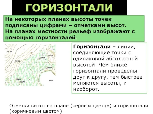 ГОРИЗОНТАЛИ На некоторых планах высоты точек подписаны цифрами – отметками