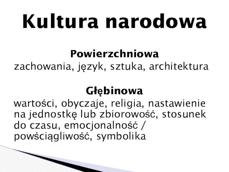 Powierzchniowa zachowania, język, sztuka, architektura Głębinowa wartości, obyczaje, religia, nastawienie