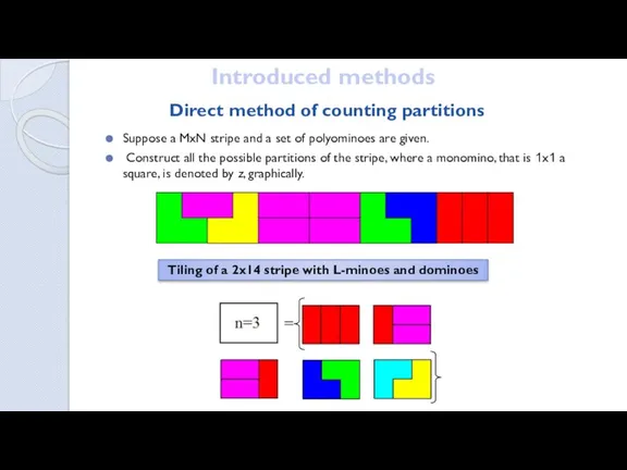 Direct method of counting partitions Suppose a MxN stripe and