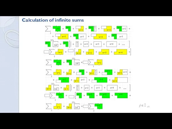 Calculation of infinite sums