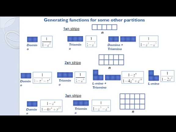 Generating functions for some other partitions 1xn stripe Domino Triomino