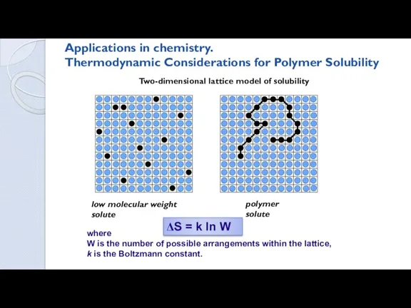 Applications in chemistry. Thermodynamic Considerations for Polymer Solubility where W