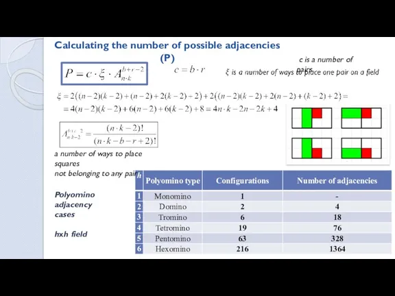 . Polyomino adjacency cases hxh field Calculating the number of