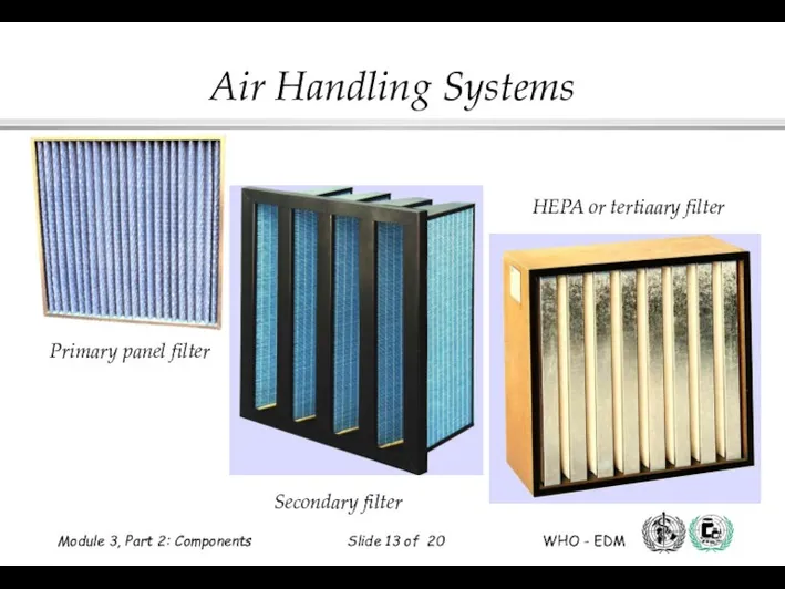 Primary panel filter Secondary filter HEPA or tertiaary filter