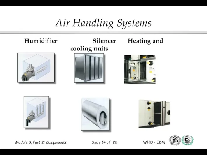 Humidifier Silencer Heating and cooling units