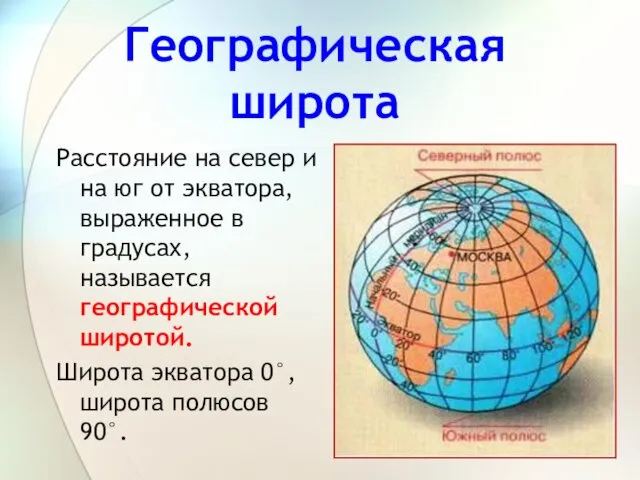 Расстояние на север и на юг от экватора, выраженное в градусах, называется географической