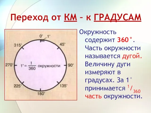 Переход от КМ – к ГРАДУСАМ Окружность содержит 360°. Часть окружности называется дугой.