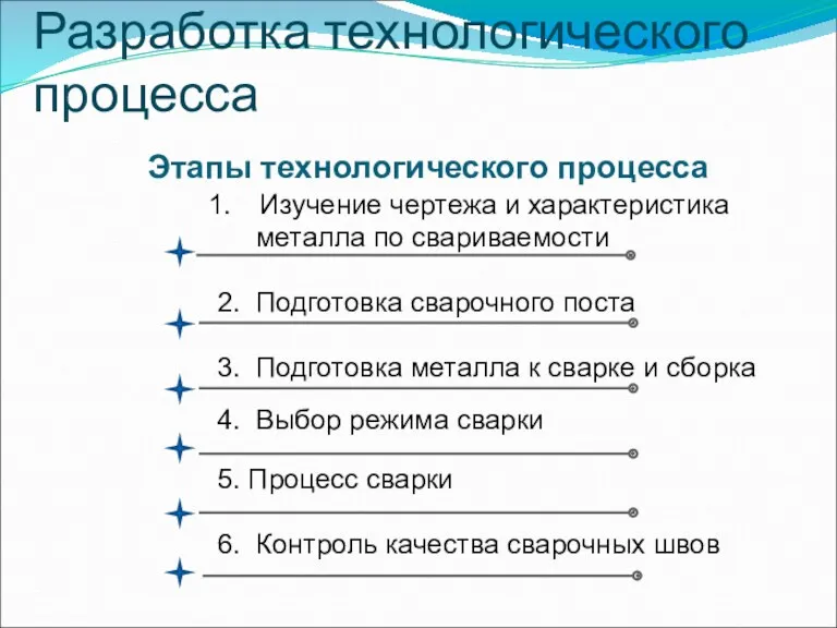 Разработка технологического процесса Изучение чертежа и характеристика металла по свариваемости