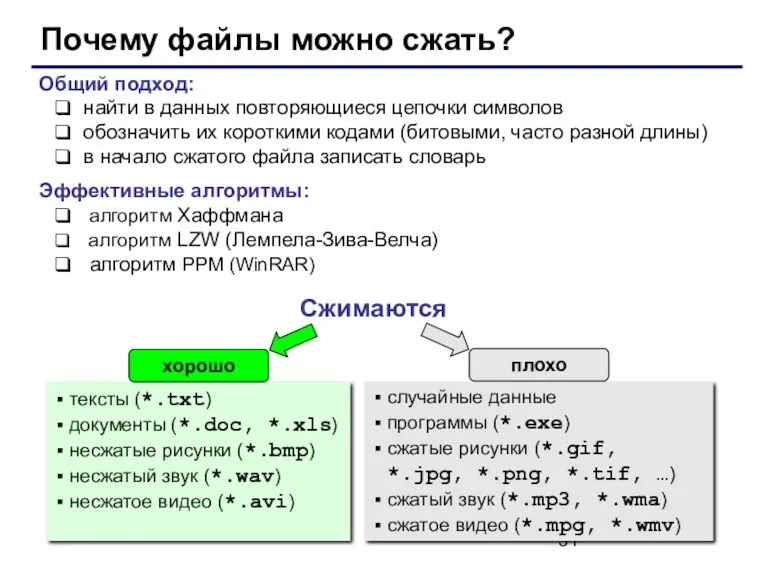 Почему файлы можно сжать? Общий подход: найти в данных повторяющиеся