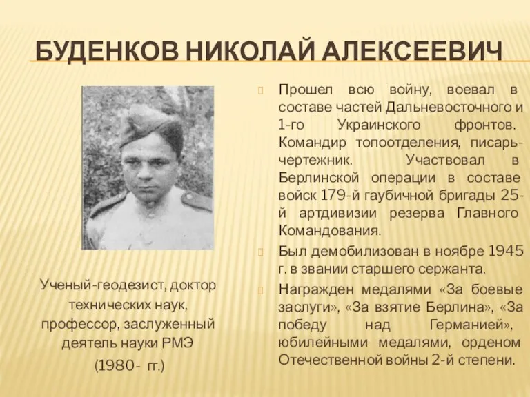 БУДЕНКОВ НИКОЛАЙ АЛЕКСЕЕВИЧ Прошел всю войну, воевал в составе частей