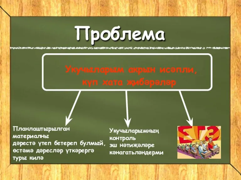 Укучыларым акрын исәпли, күп хата җибәрәләр Планлаштырылган материалны дәрестә үтеп бетереп булмый, өстәмә