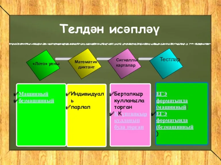 «Лото» уены Сигналлы карталар Тестлар Математик диктант Машинный безмашинный Индивидуаль парлап Бертапкыр кулланыла