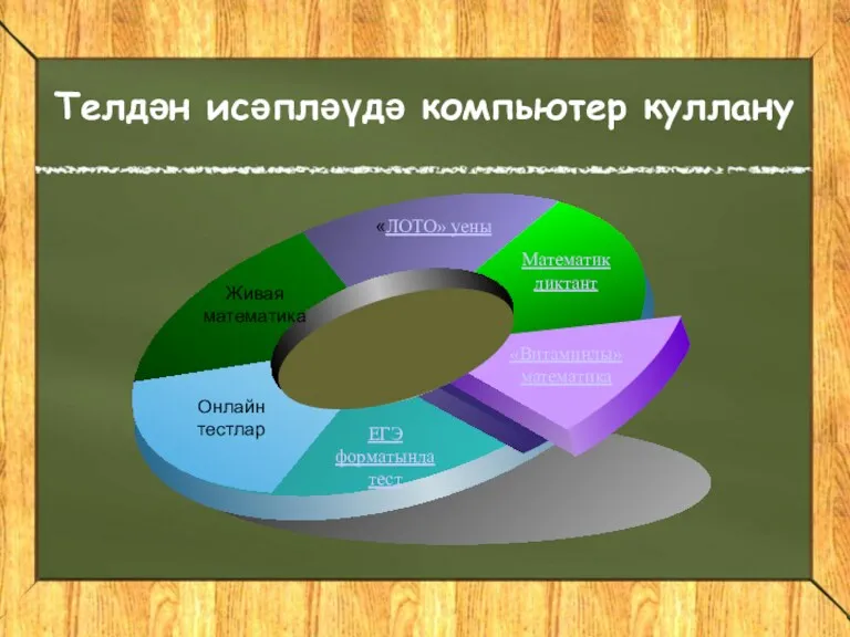 Живая математика Онлайн тестлар ЕГЭ форматында тест «ЛОТО» уены Математик диктант «Витаминлы» математика