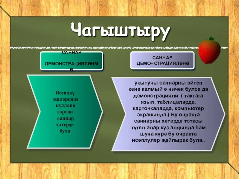 укытучы саннарны әйтеп кенә калмый ә ничек булса да демонстрацияли ( тактага язып,