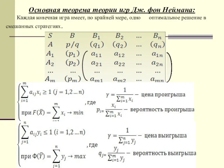 Основная теорема теории игр Дж. фон Неймана: Каждая конечная игра