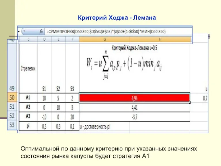 Критерий Ходжа - Лемана Оптимальной по данному критерию при указанных