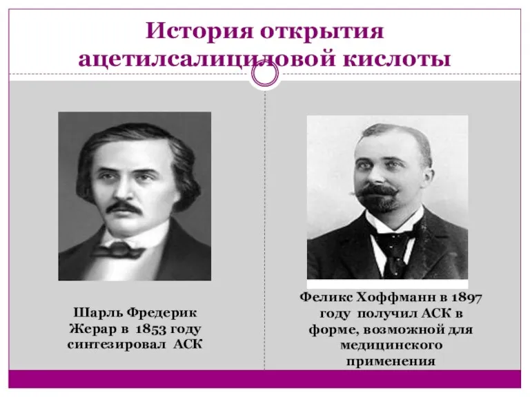 Шарль Фредерик Жерар в 1853 году синтезировал АСК История открытия ацетилсалициловой кислоты Феликс