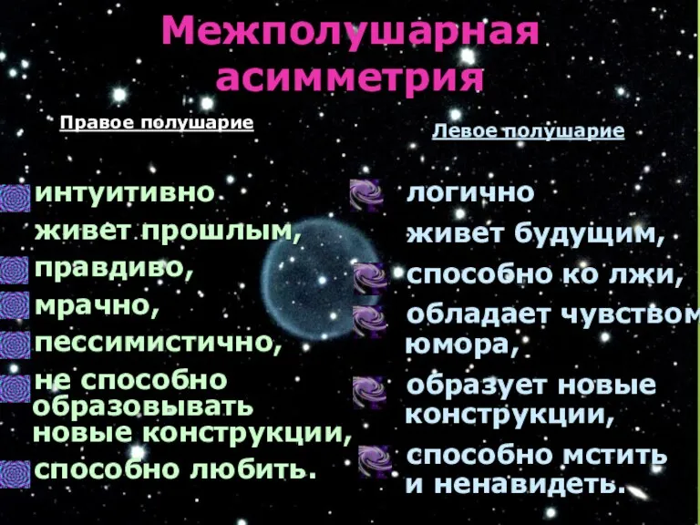 Межполушарная асимметрия Правое полушарие интуитивно живет прошлым, правдиво, мрачно, пессимистично, не способно образовывать